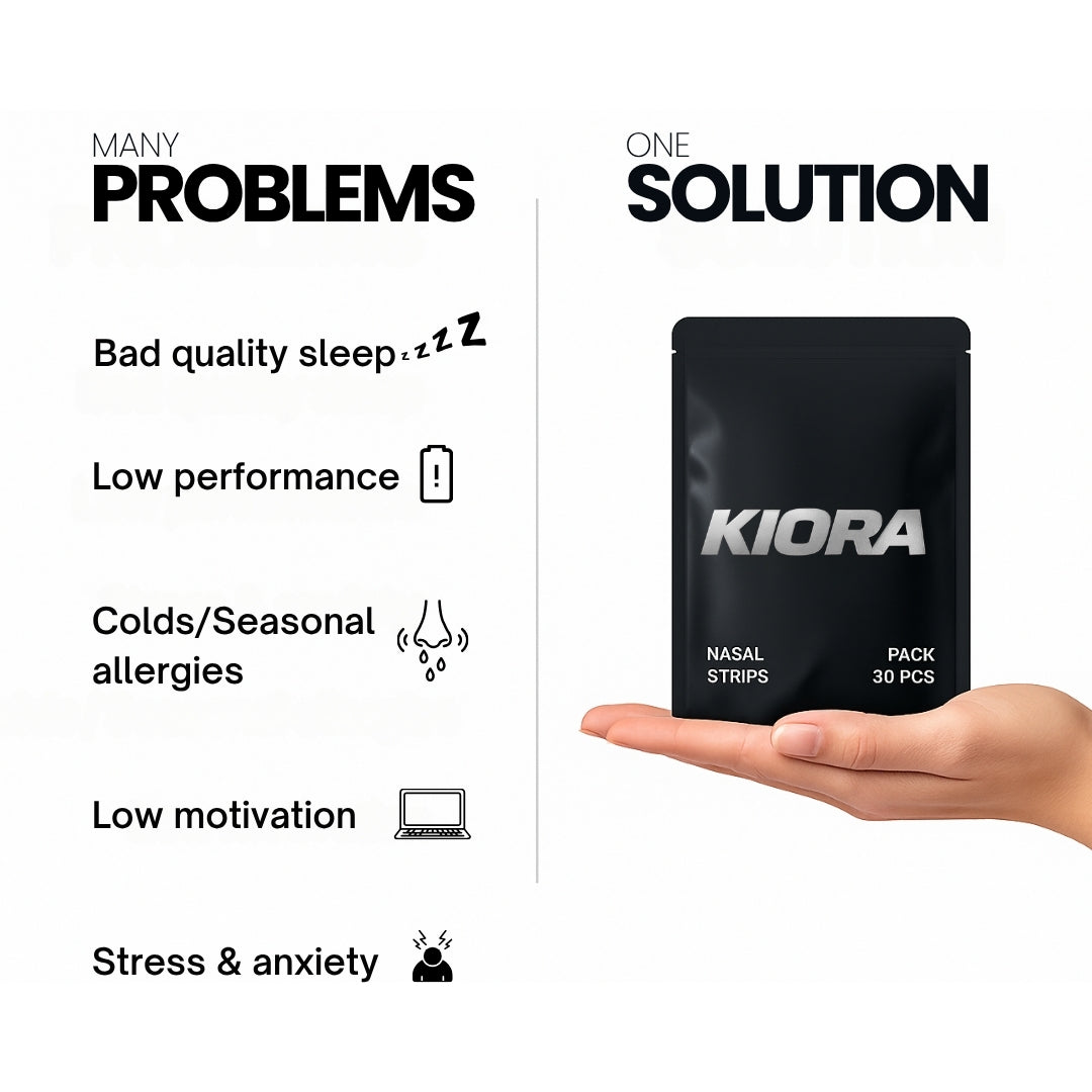 Sleep & Recovery Nasal Strips