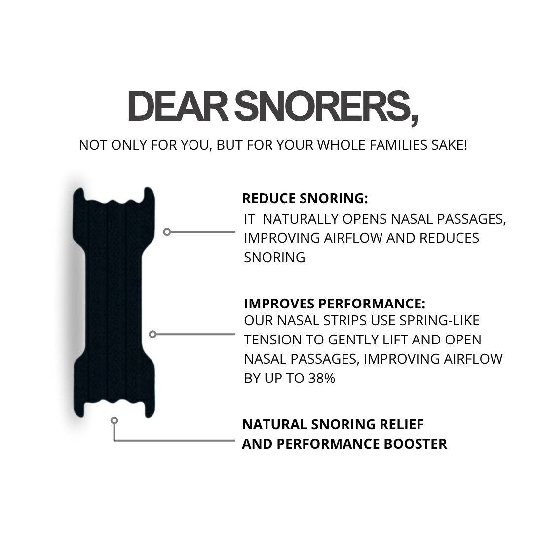 Sleep & Recovery Nasal Strips