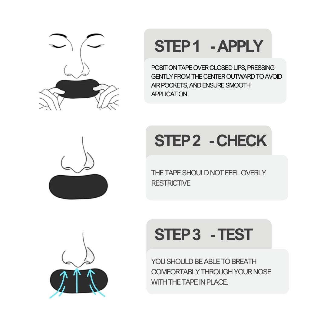 Mouth tape
